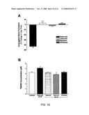 Use of carotenoids and/or carotenoid derivatives/analogs for reduction/inhibition of certain negative effects of COX inhibitors diagram and image