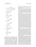 Use of carotenoids and/or carotenoid derivatives/analogs for reduction/inhibition of certain negative effects of COX inhibitors diagram and image