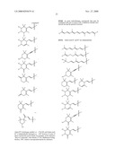 Use of carotenoids and/or carotenoid derivatives/analogs for reduction/inhibition of certain negative effects of COX inhibitors diagram and image