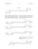 Use of carotenoids and/or carotenoid derivatives/analogs for reduction/inhibition of certain negative effects of COX inhibitors diagram and image