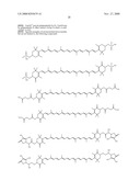 Use of carotenoids and/or carotenoid derivatives/analogs for reduction/inhibition of certain negative effects of COX inhibitors diagram and image