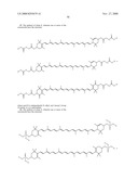 Use of carotenoids and/or carotenoid derivatives/analogs for reduction/inhibition of certain negative effects of COX inhibitors diagram and image