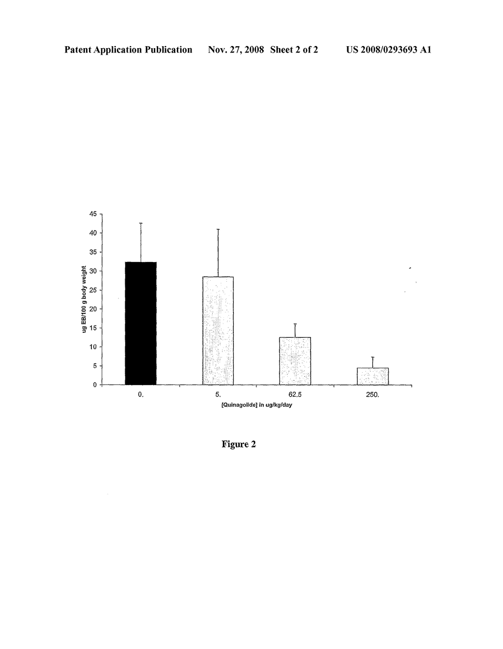 Treatment or Prevention of Ovarian Hyperstimulation Syndrome (Ohss) Using a Dopamine Agonist - diagram, schematic, and image 03