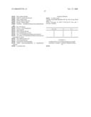 1-Acylamino-2-Hydroxy-3-Amino- -Arylalkanes as Renin Inhibitors diagram and image