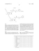 1-Acylamino-2-Hydroxy-3-Amino- -Arylalkanes as Renin Inhibitors diagram and image