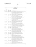 1-Acylamino-2-Hydroxy-3-Amino- -Arylalkanes as Renin Inhibitors diagram and image