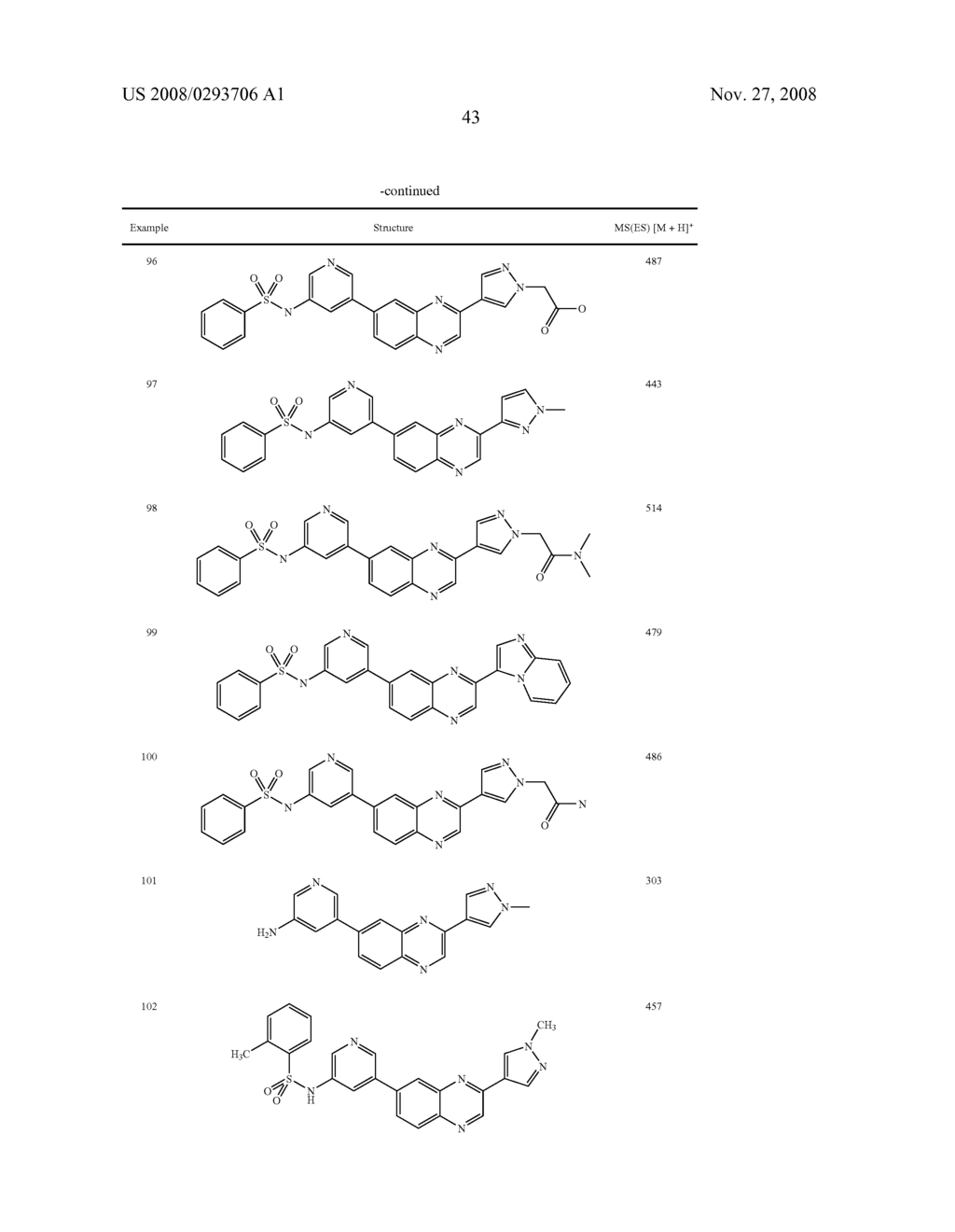 QUINOXALINE DERIVATIVES AS PI3 KINASE INHIBITORS - diagram, schematic, and image 44