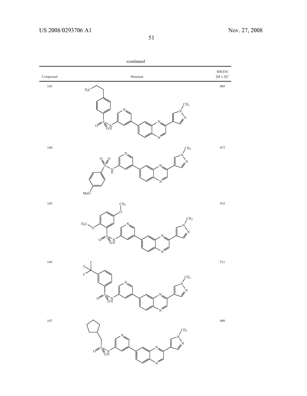 QUINOXALINE DERIVATIVES AS PI3 KINASE INHIBITORS - diagram, schematic, and image 52