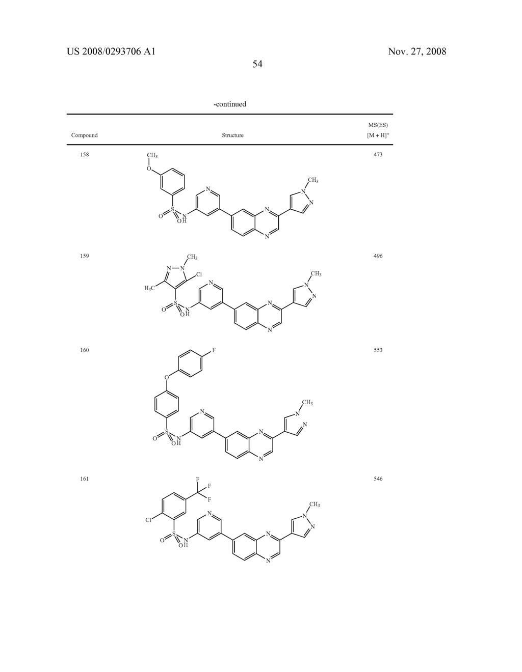 QUINOXALINE DERIVATIVES AS PI3 KINASE INHIBITORS - diagram, schematic, and image 55