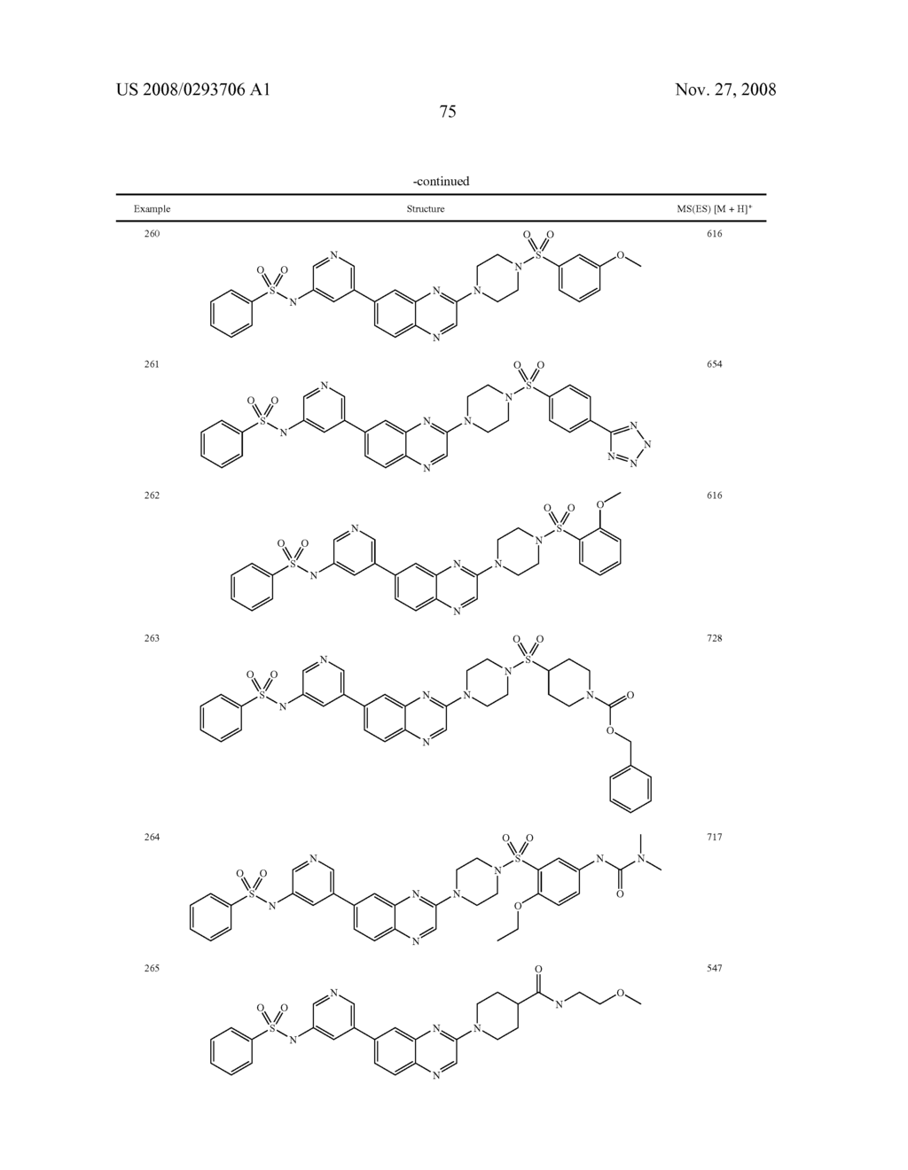 QUINOXALINE DERIVATIVES AS PI3 KINASE INHIBITORS - diagram, schematic, and image 76