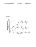 ARYL SULFONAMIDES diagram and image