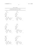 ARYL SULFONAMIDES diagram and image