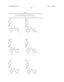 ARYL SULFONAMIDES diagram and image