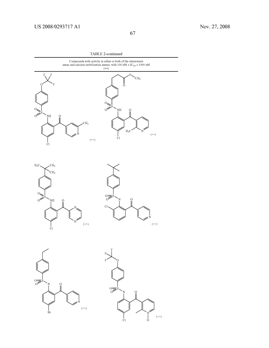 ARYL SULFONAMIDES - diagram, schematic, and image 69