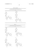 ARYL SULFONAMIDES diagram and image