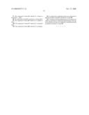 ARYL SULFONAMIDES diagram and image