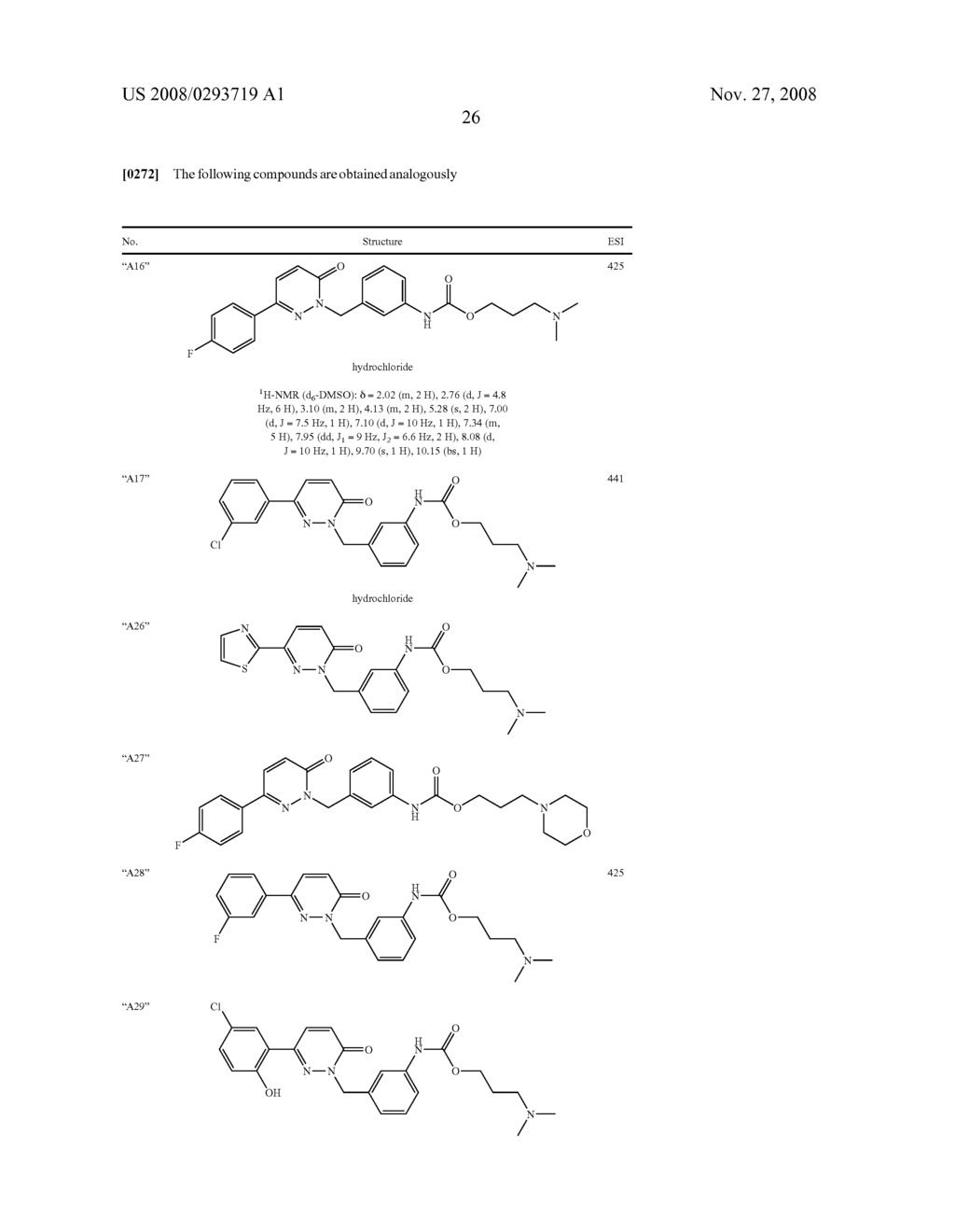 Pyridiazinone Derivatives for the Treatment of Tumours - diagram, schematic, and image 28
