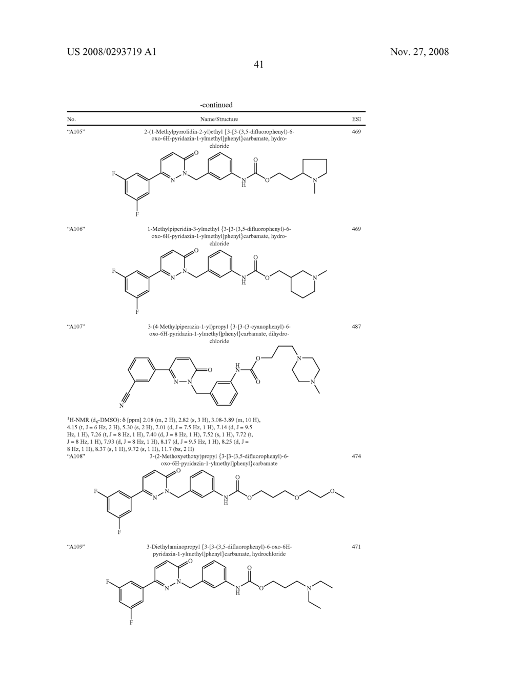 Pyridiazinone Derivatives for the Treatment of Tumours - diagram, schematic, and image 43