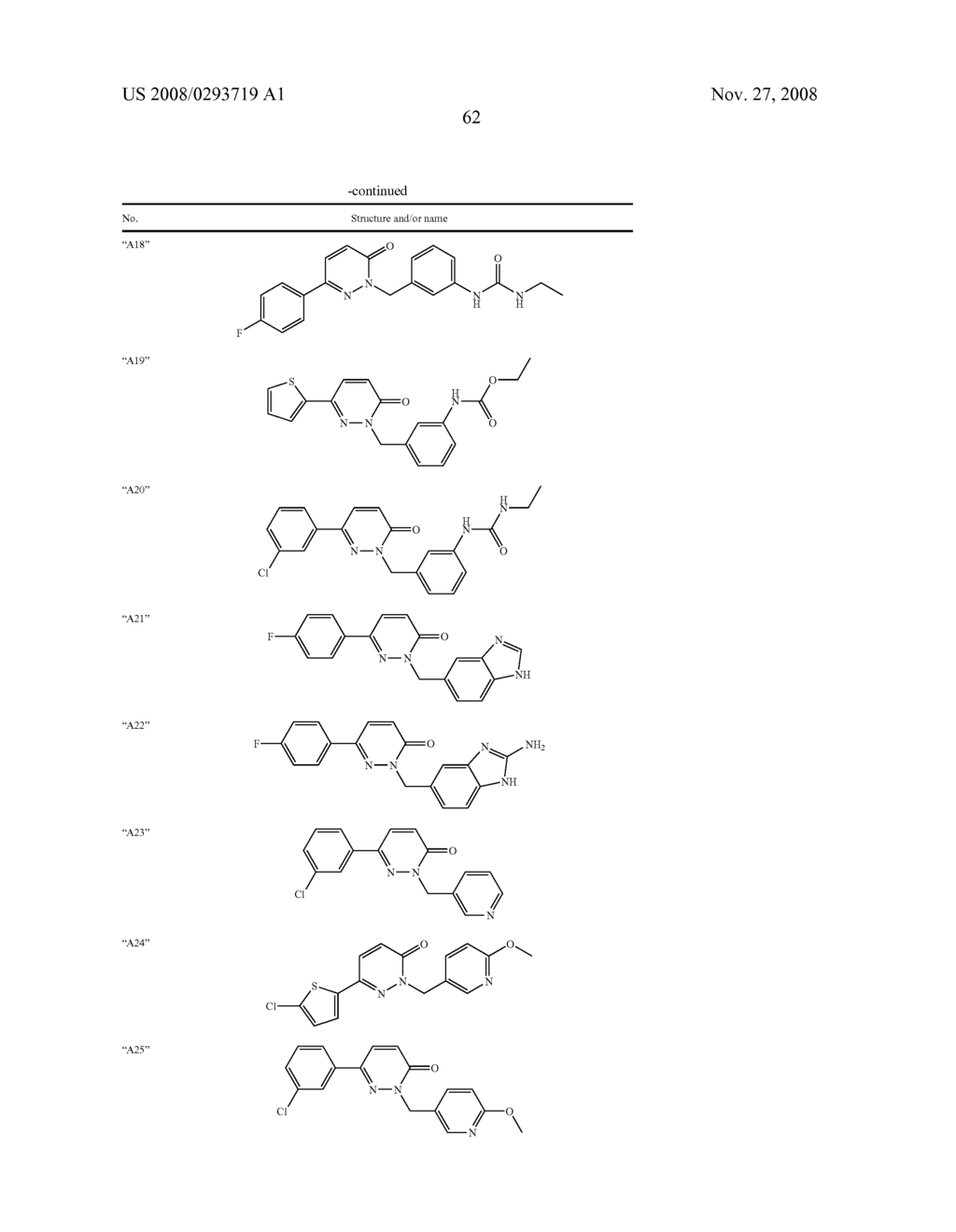 Pyridiazinone Derivatives for the Treatment of Tumours - diagram, schematic, and image 64