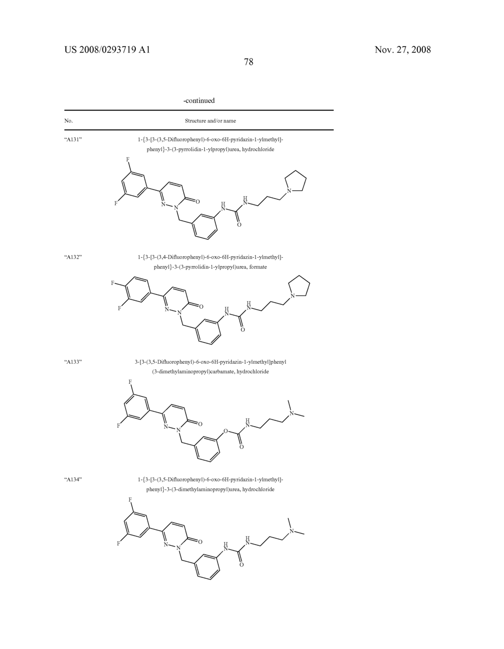 Pyridiazinone Derivatives for the Treatment of Tumours - diagram, schematic, and image 80