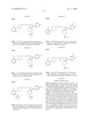 Substituted pyrazoles diagram and image