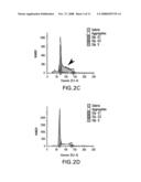 COMPOUNDS FOR MODULATING T-CELLS diagram and image