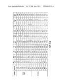 COMPOUNDS FOR MODULATING T-CELLS diagram and image