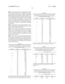 COMPOUNDS FOR MODULATING T-CELLS diagram and image