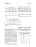 COMPOUNDS FOR MODULATING T-CELLS diagram and image