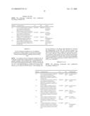 Enantiomers of Selected Fused Pyrimidones and Uses in the Treatment and Prevention of Cancer diagram and image