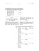 Enantiomers of Selected Fused Pyrimidones and Uses in the Treatment and Prevention of Cancer diagram and image