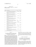 Enantiomers of Selected Fused Pyrimidones and Uses in the Treatment and Prevention of Cancer diagram and image