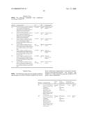 Enantiomers of Selected Fused Pyrimidones and Uses in the Treatment and Prevention of Cancer diagram and image