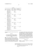 Enantiomers of Selected Fused Pyrimidones and Uses in the Treatment and Prevention of Cancer diagram and image