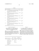 Enantiomers of Selected Fused Pyrimidones and Uses in the Treatment and Prevention of Cancer diagram and image