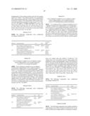 Enantiomers of Selected Fused Pyrimidones and Uses in the Treatment and Prevention of Cancer diagram and image