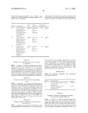 Enantiomers of Selected Fused Pyrimidones and Uses in the Treatment and Prevention of Cancer diagram and image