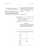 Enantiomers of Selected Fused Pyrimidones and Uses in the Treatment and Prevention of Cancer diagram and image