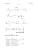 Enantiomers of Selected Fused Pyrimidones and Uses in the Treatment and Prevention of Cancer diagram and image