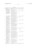 Enantiomers of Selected Fused Pyrimidones and Uses in the Treatment and Prevention of Cancer diagram and image