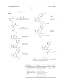 Enantiomers of Selected Fused Pyrimidones and Uses in the Treatment and Prevention of Cancer diagram and image