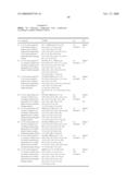 Enantiomers of Selected Fused Pyrimidones and Uses in the Treatment and Prevention of Cancer diagram and image