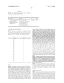 Enantiomers of Selected Fused Pyrimidones and Uses in the Treatment and Prevention of Cancer diagram and image