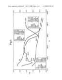 Pyrrolopyridine-2-Carboxylic Acid Amide Derivative Useful as Inhibitor of Glycogen Phosphorylase diagram and image