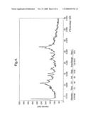 Pyrrolopyridine-2-Carboxylic Acid Amide Derivative Useful as Inhibitor of Glycogen Phosphorylase diagram and image