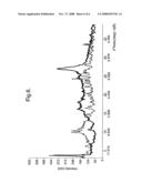 Pyrrolopyridine-2-Carboxylic Acid Amide Derivative Useful as Inhibitor of Glycogen Phosphorylase diagram and image