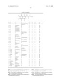 NOVEL NITROGEN-CONTAINING HETEROARYL COMPOUNDS AND METHODS OF USE THEREOF diagram and image