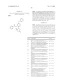 1,2,5-Thiazolidine Derivatives Useful for Treating Conditions Mediated by Protein Tyrosine Phosphatases (Ptpase) diagram and image