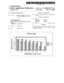 Weight Loss Treatment diagram and image