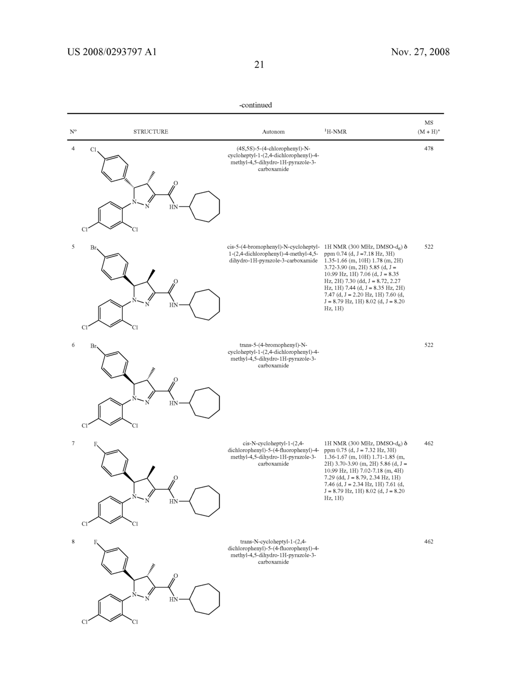 Cycloalkane-Substituted Pyrazoline Derivatives, Their Preparation and Use as Medicaments - diagram, schematic, and image 22